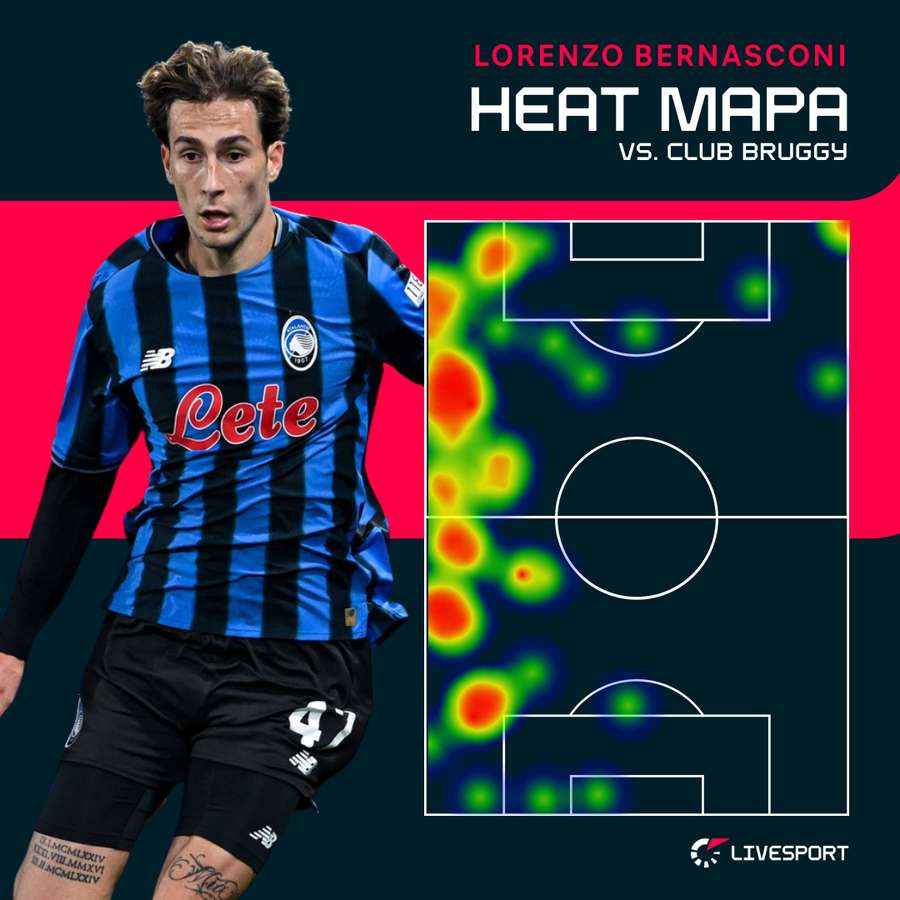 Heat mapa Lorenza Bernasconiho v utkání s Clubem Bruggy. Heat mapa Lorenza Bernasconiho v utkání s Clubem Bruggy.