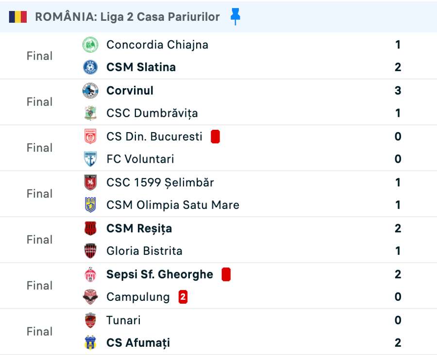 Rezultate Liga 2