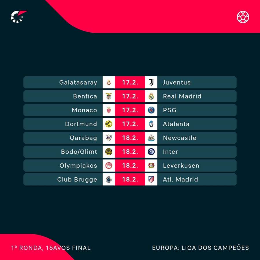 A primeira mão do play-off A primeira mão do play-off