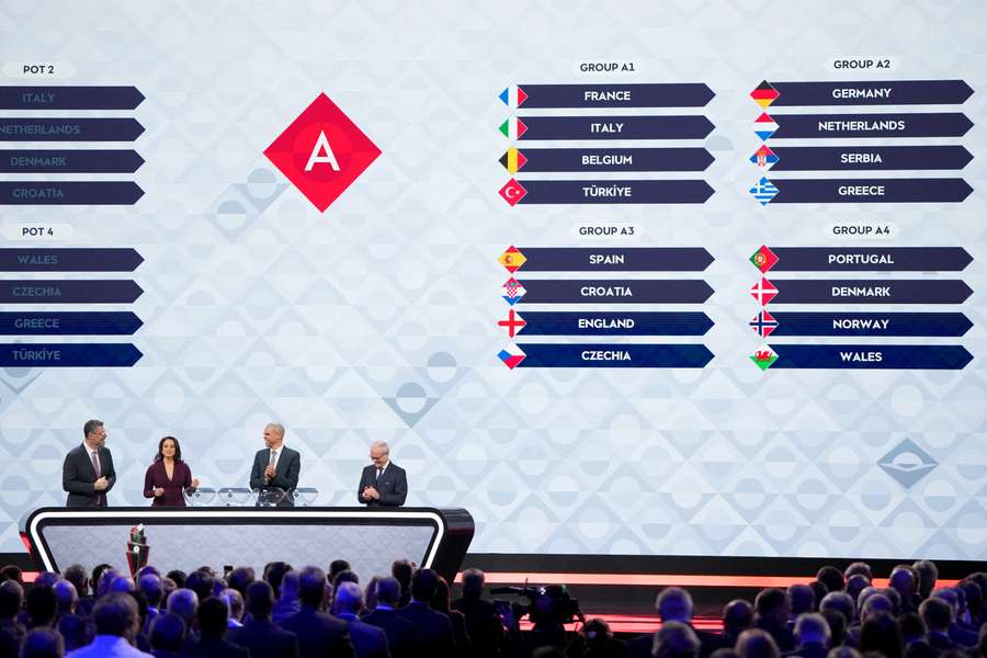 Portugal na Liga das Nações UEFA 2026/2027: calendário, horários, onde ver Portugal na Liga das Nações UEFA 2026/2027: calendário, horários, onde ver