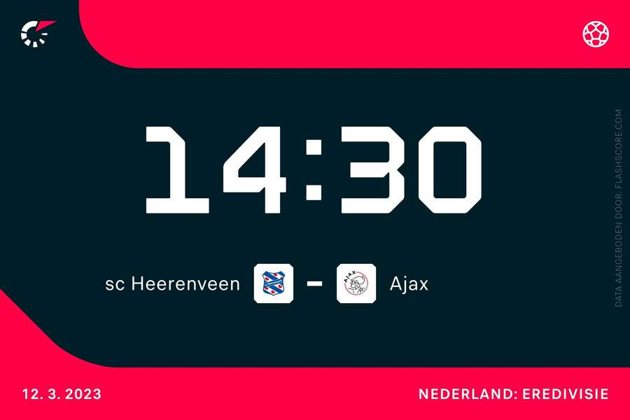 14:30: sc Heerenveen - Ajax