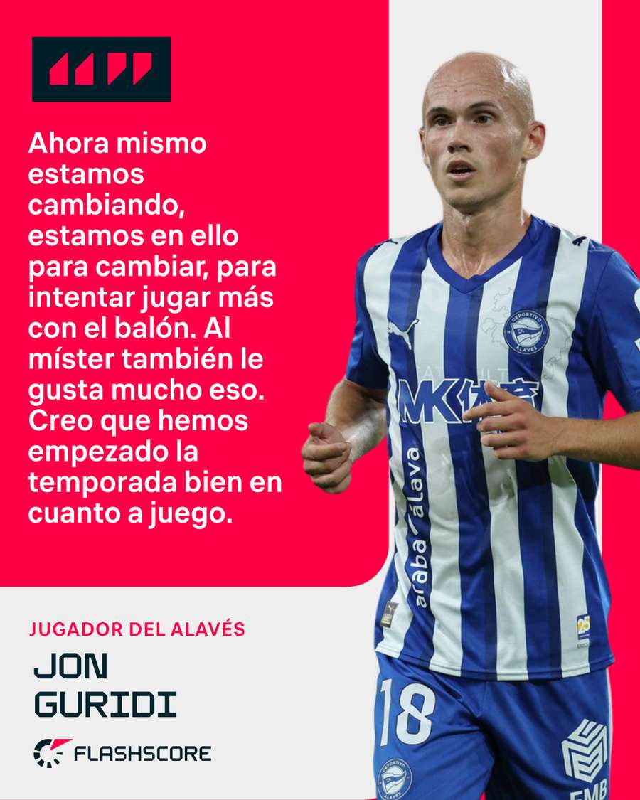 Guridi, sobre el inicio de curso del Alavés Guridi, sobre el inicio de curso del Alavés
