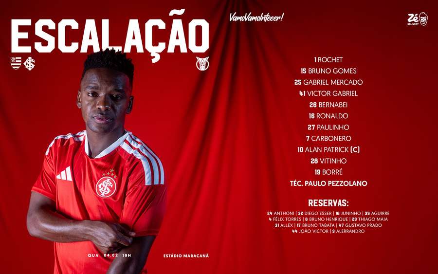 A escalação do Inter contra o Flamengo