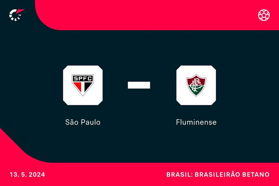 São Paulo e Fluminense duelam na capital paulista nesta segunda-feira (13)