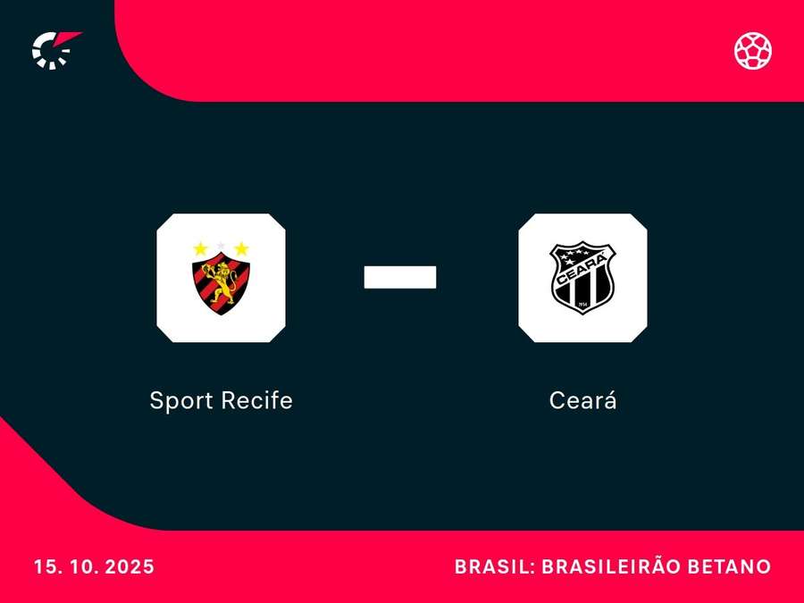 Sport faz campanha abaixo do esperado na Série A Sport faz campanha abaixo do esperado na Série A