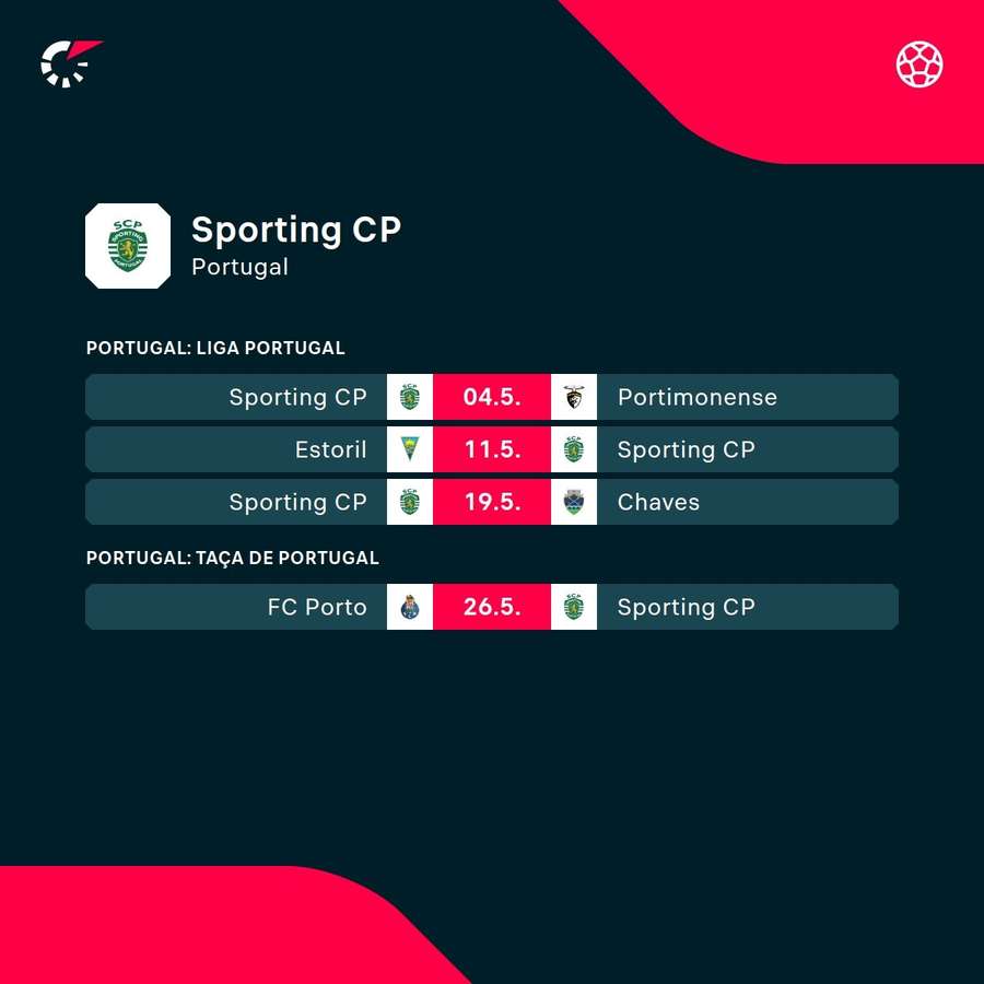 Os próximos jogos do Sporting