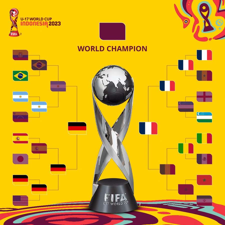França vence Mali e enfrentará Alemanha na final da Copa do Mundo Sub-17