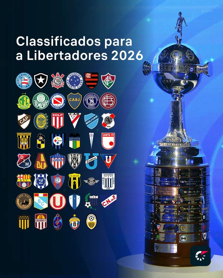Os 47 clubes classificados para a Libertadores 2026