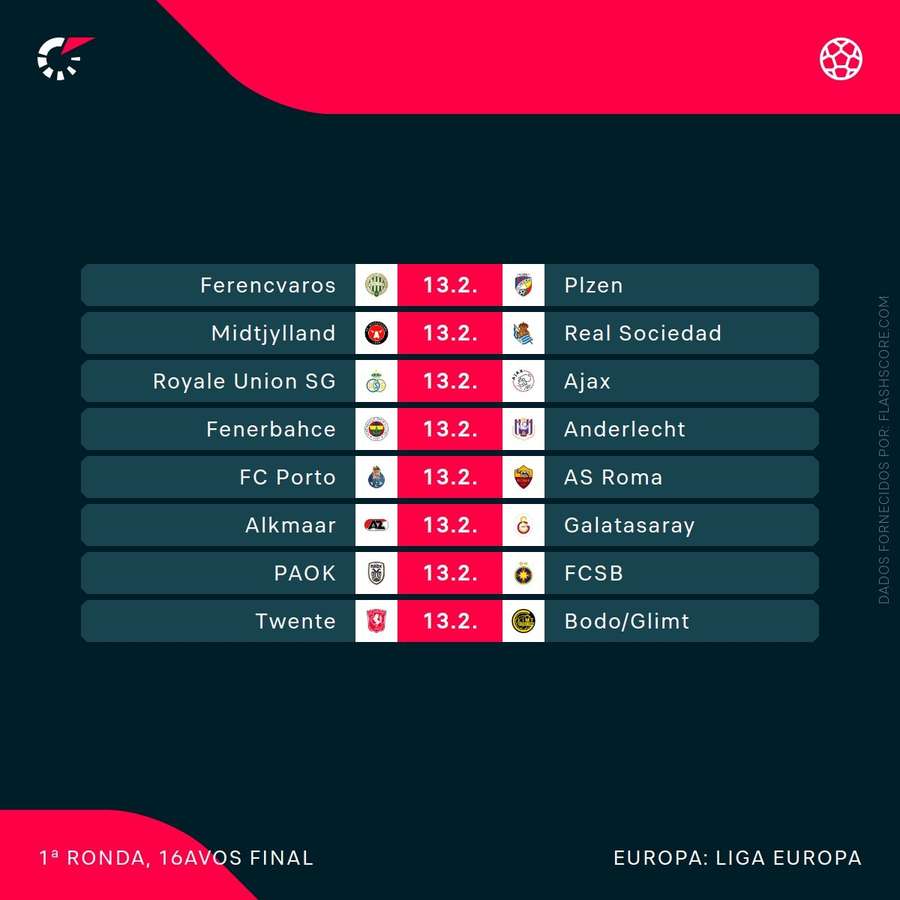 Jogos da Liga Europa Jogos da Liga Europa