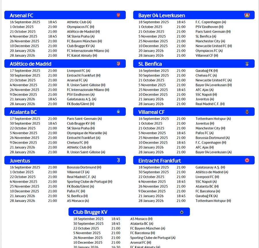 Program Urna 2