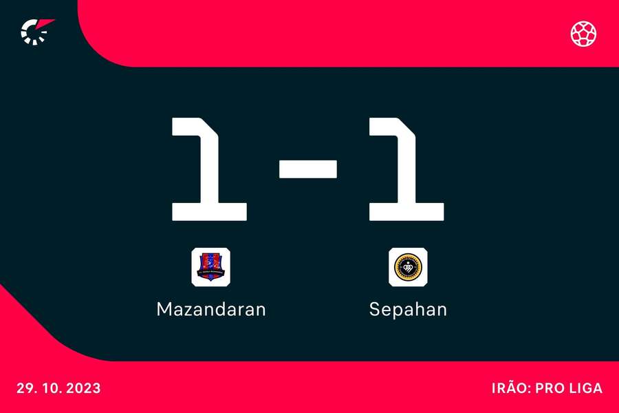José Morais elogia bom início de temporada do Sepahan, do Irã - Lance!