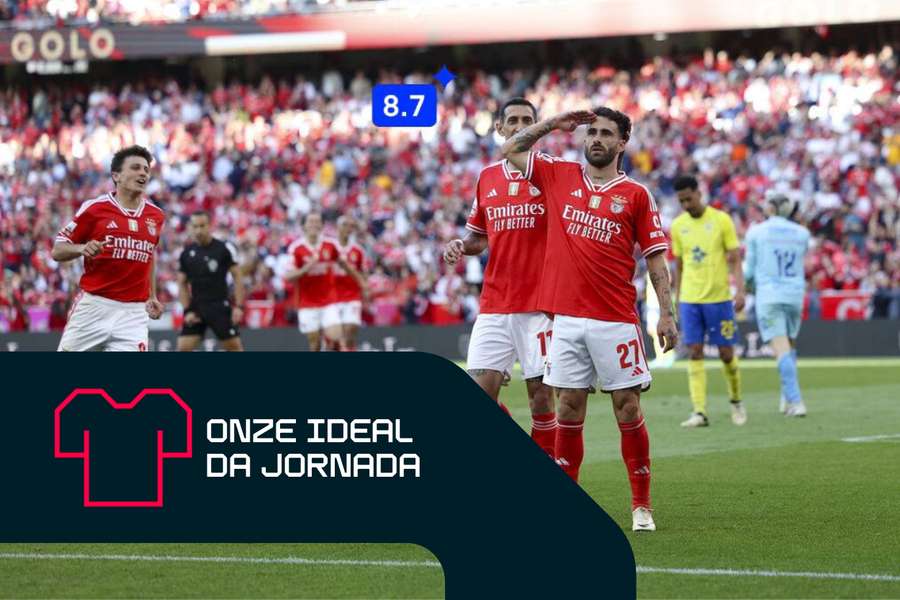 Rafa Silva foi a figura da 33.ª jornada para o Flashscore