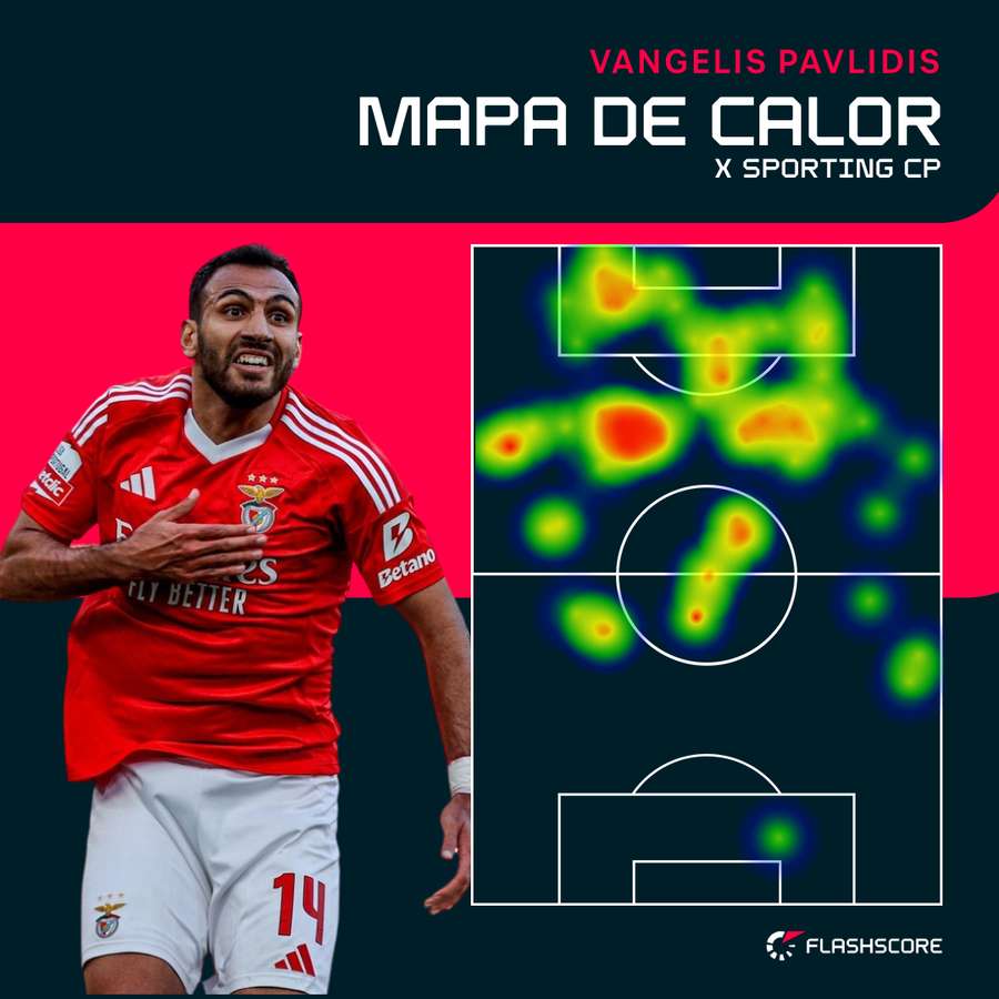 O mapa de calor de Pavlidis O mapa de calor de Pavlidis