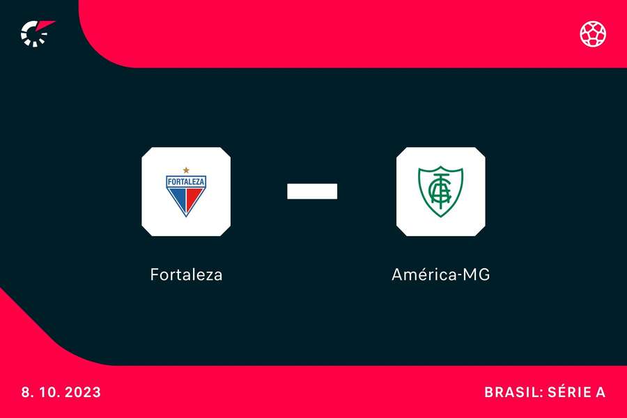 Fortaleza e América-MG se enfrentam neste domingo (8), no Castelão, às 18h30