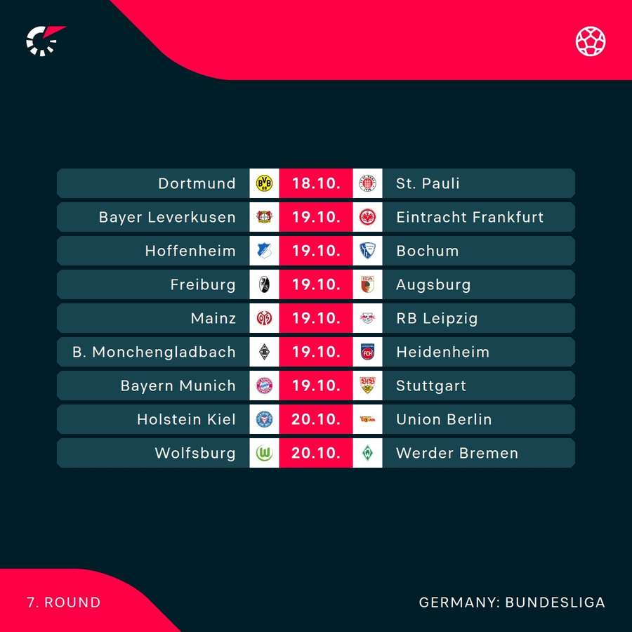 Bundesliga fixtures