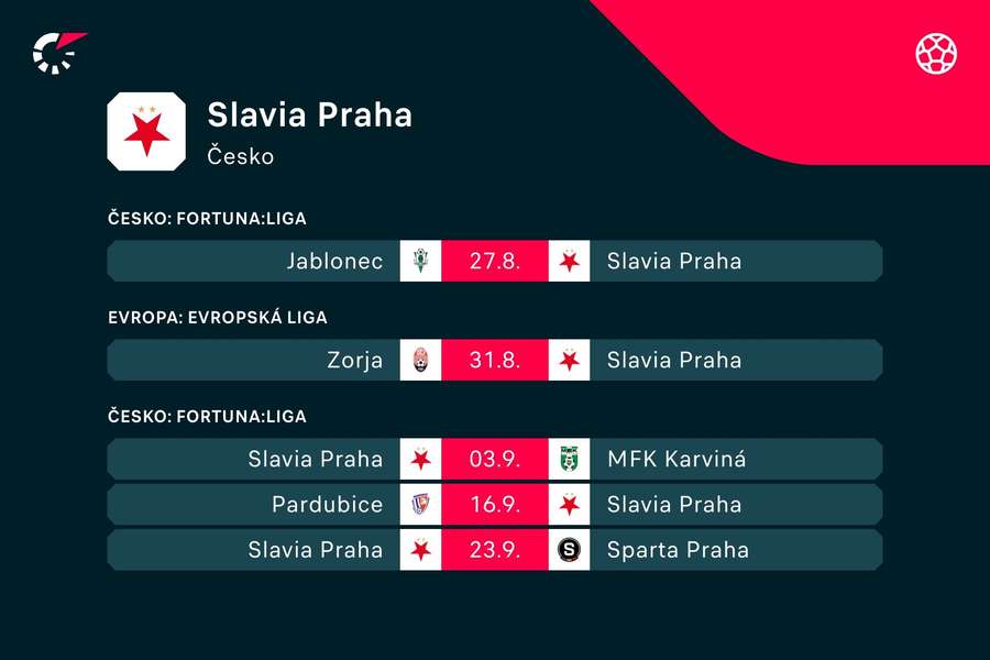 Program pražské Slavie.