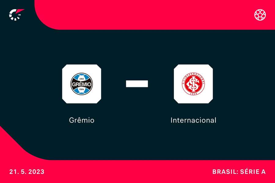 Gre-nal marca confronto de times sedentos pela vitória