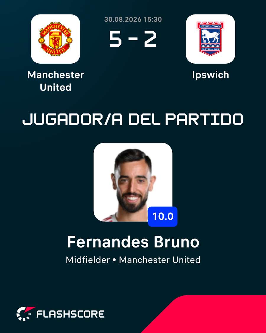 Jugador del partido Jugador del partido