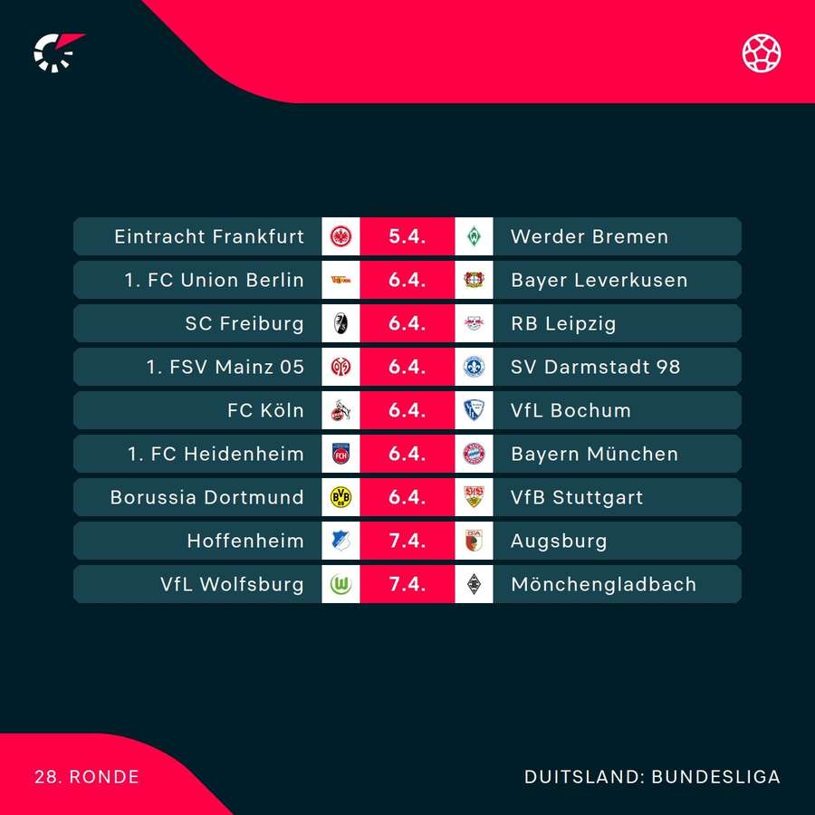 Het programma van de 28e speelronde Het programma van de 28e speelronde