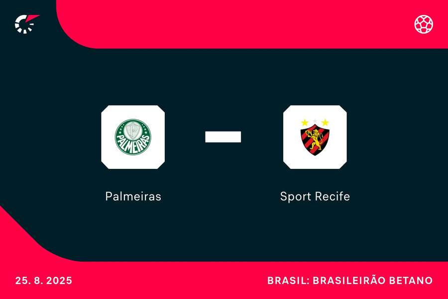 Palmeiras e Sport se enfrentam nesta segunda-feira (25), às 19h, no Allianz Parque
