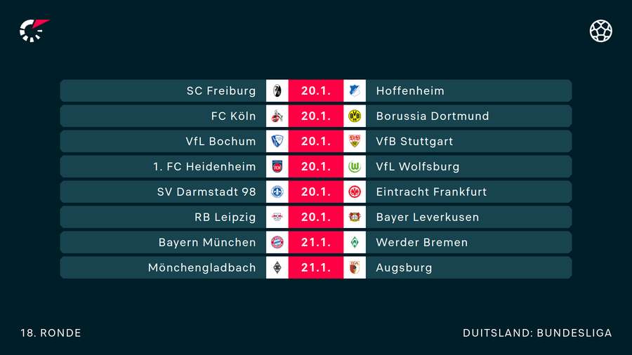 Het programma in de Bundesliga