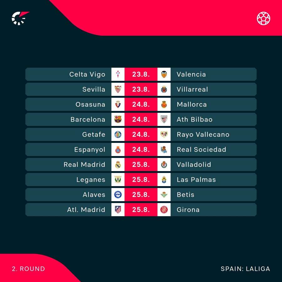 LaLiga fixtures