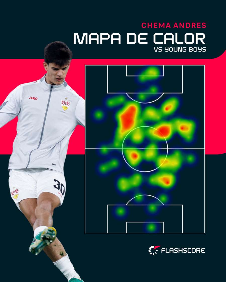 El mapa de calor de Chema Andrés
