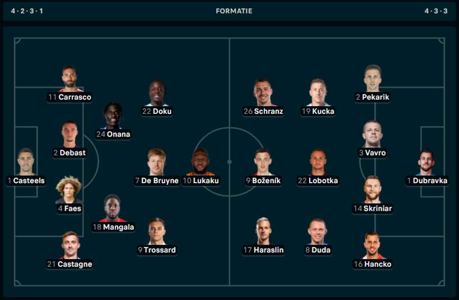 Line-ups Belgi Line-ups Belgi