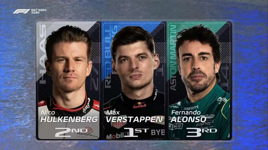 Druhé místo Hülkenberga je překvapením, první Verstappena nikoliv.