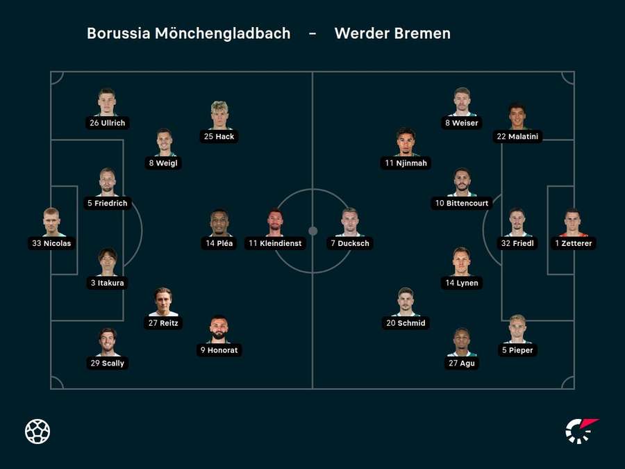 Aufstellungen Borussia Mönchengladbach vs. Werder Bremen.