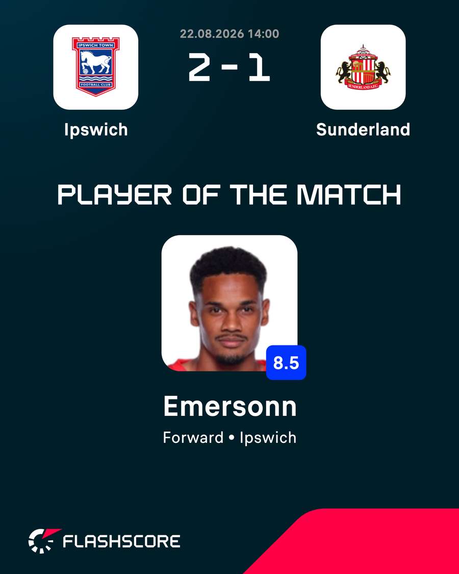 Player of the match