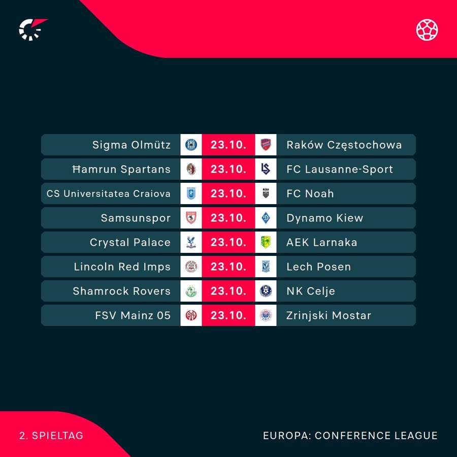 Die Spiele des 2. Spieltags des UEFA Conference League Die Spiele des 2. Spieltags des UEFA Conference League