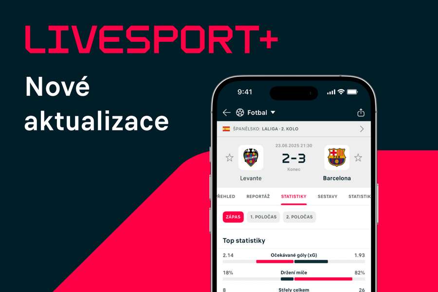 Livesport představuje Livesport+ a nové ceny předplatného.