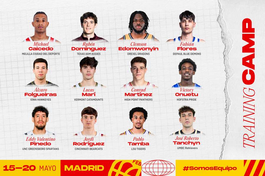 12 jugadores españoles elegidos por Chus Mateo para una concentración especial 12 jugadores españoles elegidos por Chus Mateo para una concentración especial