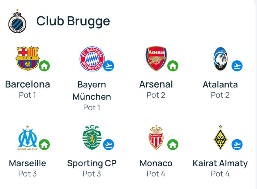 Club Brugge Club Brugge