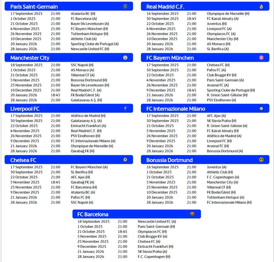 Program Urna 1