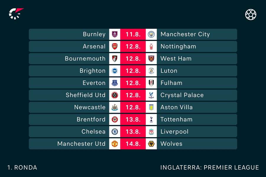 Premier League 2023/24: jogos começam dia 12 de agosto de 2023