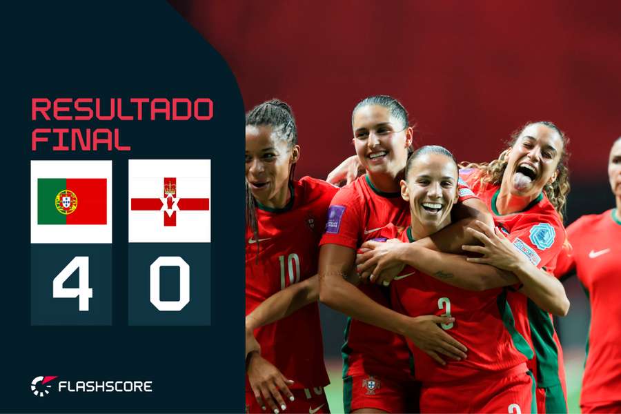 Portugal goleia no terceiro triunfo consecutivo