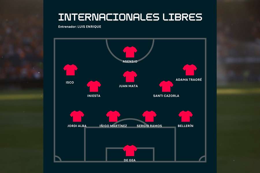 El once de internacionales españoles sin contrato