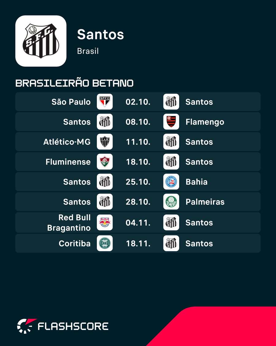 Próximos jogos do Santos Próximos jogos do Santos