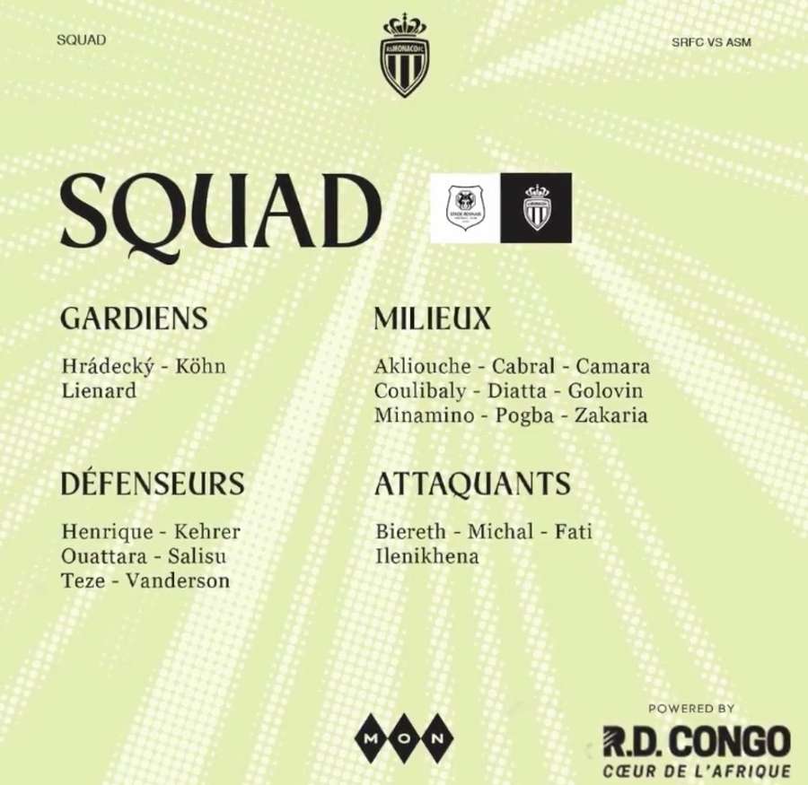 Lista de relacionados do Monaco com Paul Pogba