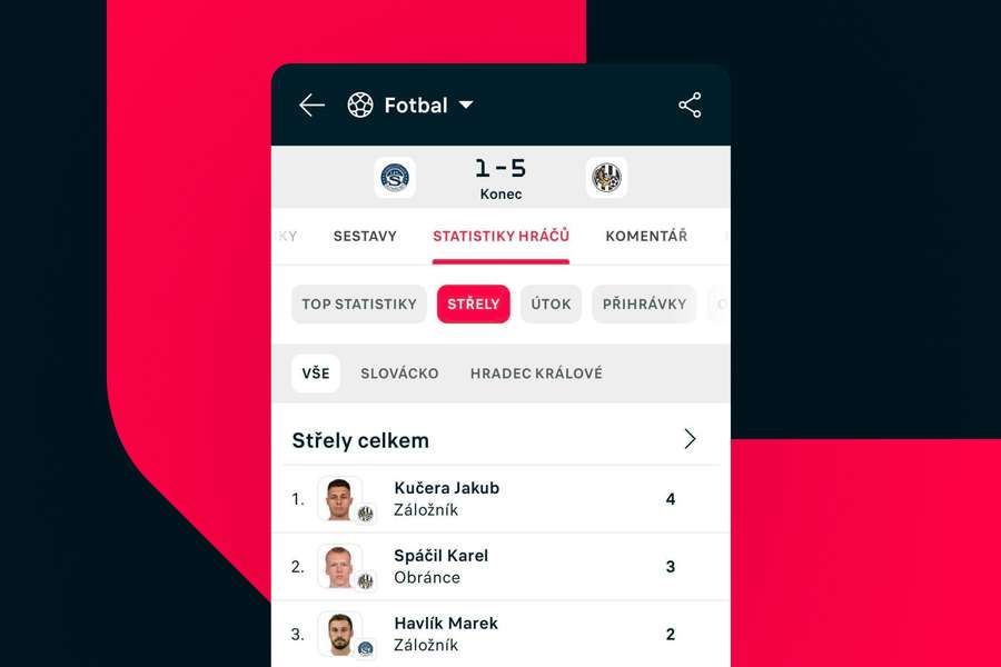Detailní zápasové statistiky v rámci aplikace. Detailní zápasové statistiky v rámci aplikace.