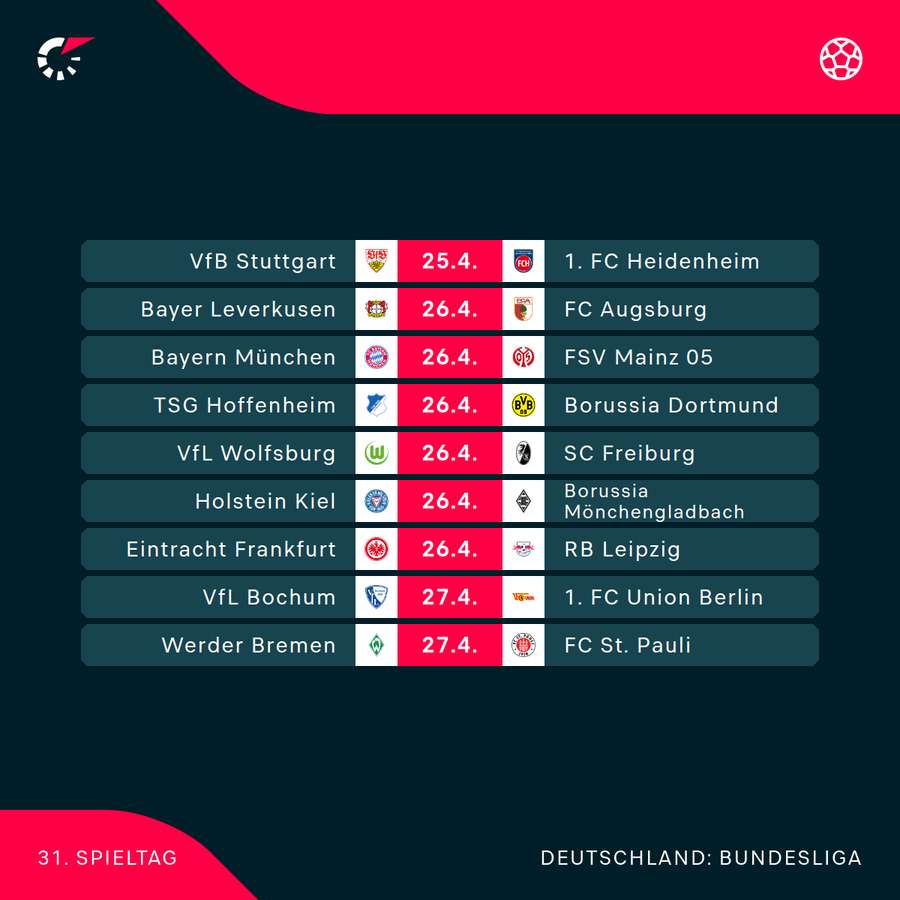 Der 31. Bundesliga-Spieltag im Überblick