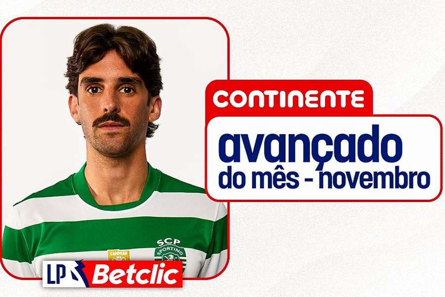 Francisco Trincão, avançado do Sporting Francisco Trincão, avançado do Sporting