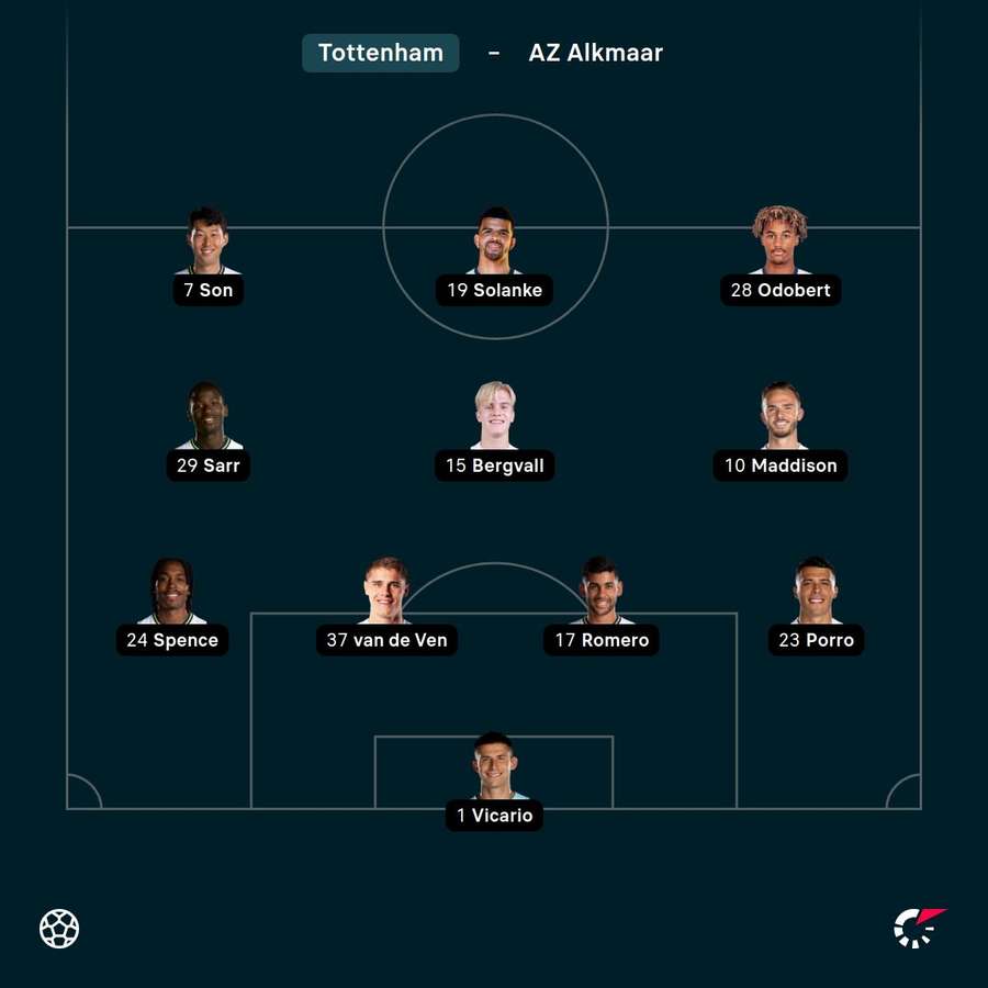 Postecoglou was able to name a strong starting XI Postecoglou was able to name a strong starting XI