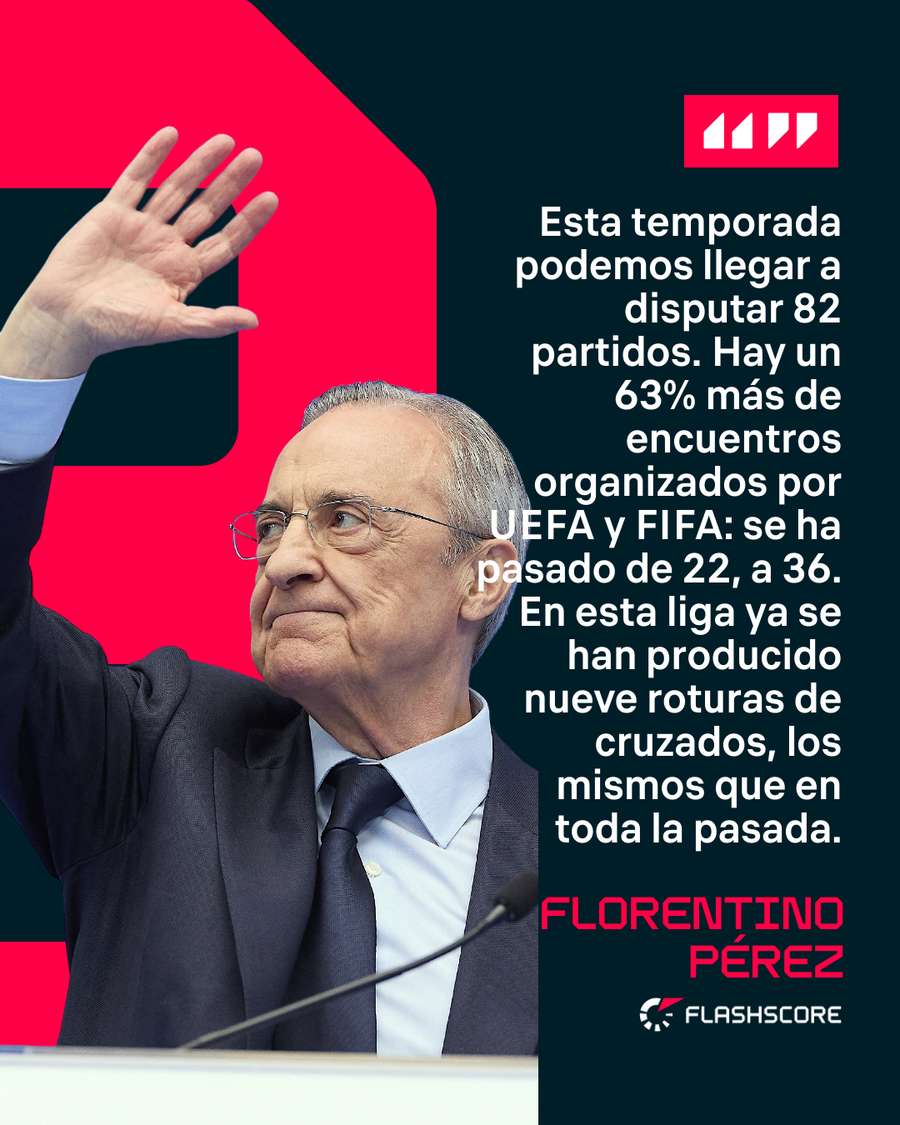 Florentino, sobre la sobrecarga de partidos Florentino, sobre la sobrecarga de partidos