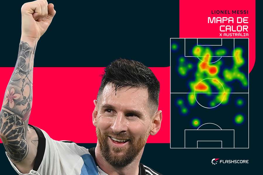 Mapa de calor de Messi no duelo com a Austrália