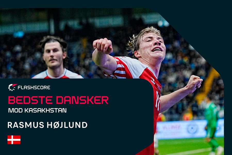 Efter sit hattrick mod Finland formåede Rasmus Højlund igen at score to gange. Det er svært at forlange mere af en 20-årige angriber i sin fjerde landskamp.