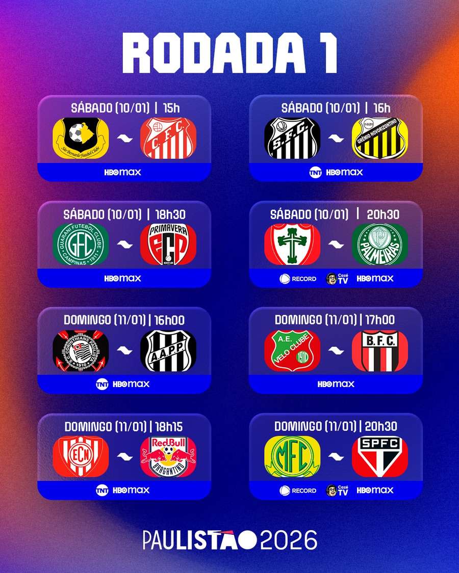 A tabela da 1ª rodada do Paulistão A tabela da 1ª rodada do Paulistão