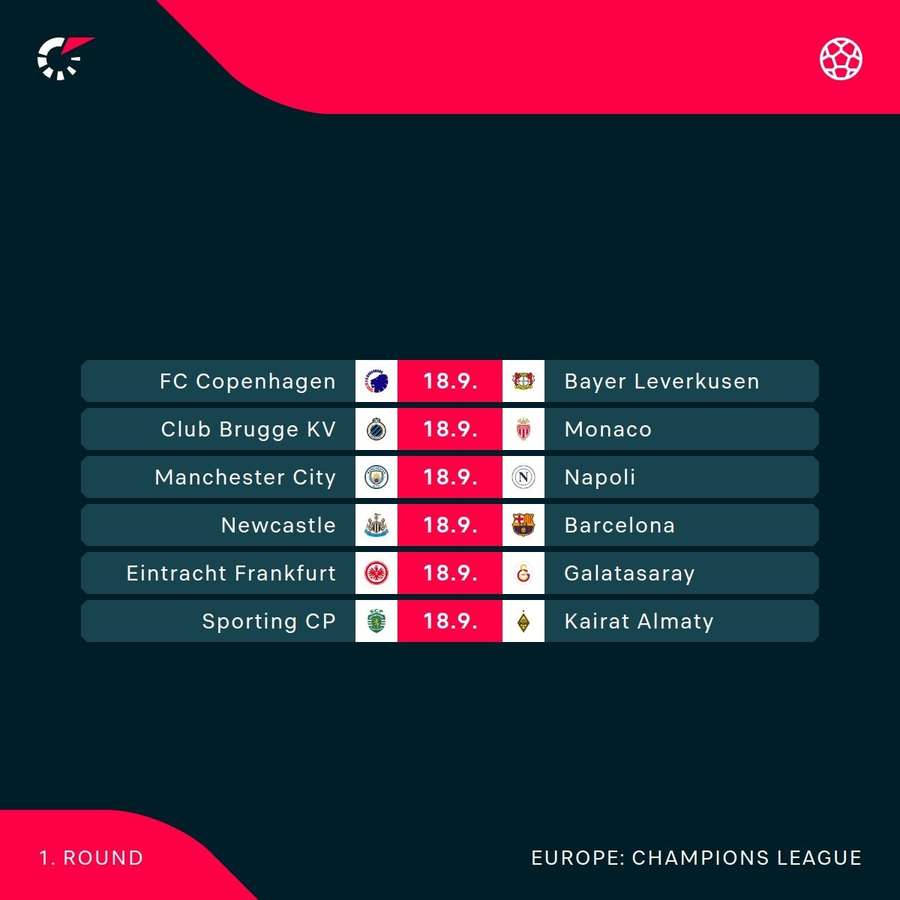 Thursday fixtures Thursday fixtures